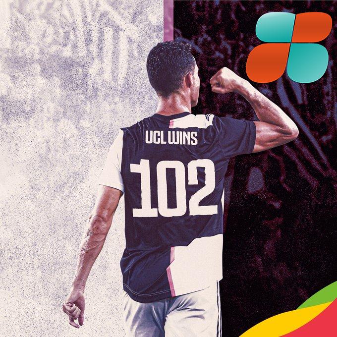 Cristiano Ronaldo égale le record de Raul Gonzalez